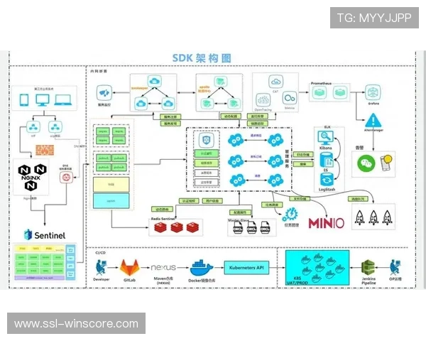 微服务架构解耦制播功能模块，增强系统可扩展性