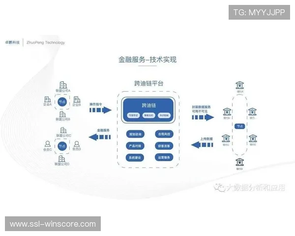 区块链技术接入分发层级 构筑了体育赛事管理在智能化推进阶段的版权护城河