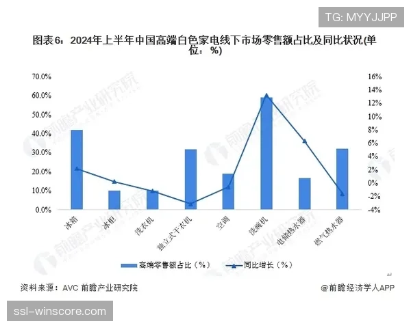 电视转播收入分配改革在即，或将进一步拉大法甲俱乐部贫富差距